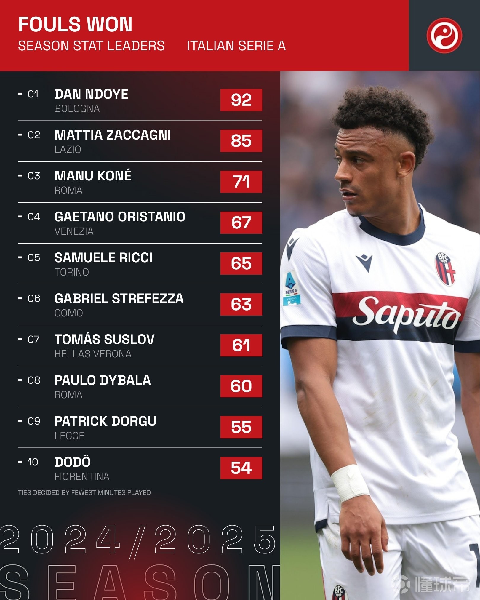 在线体育-三个木块相叠的摩擦力图解